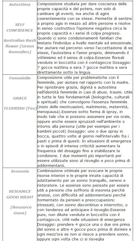 Foto dell'articolo