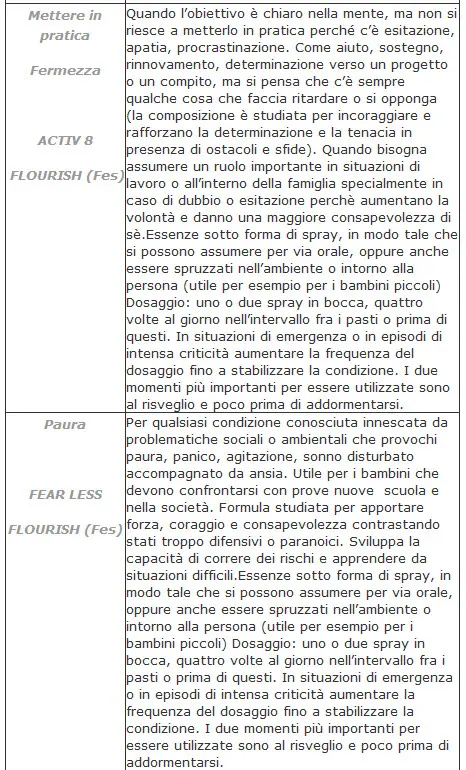 Foto dell'articolo